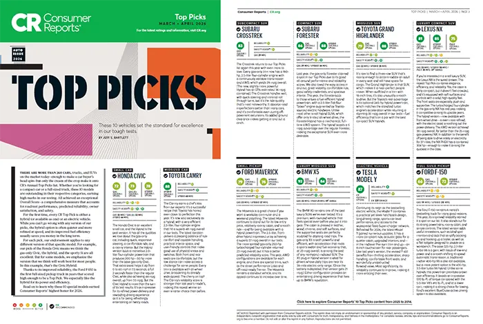 Consumer Reports Top Picks | River City Subaru in Huntington WV