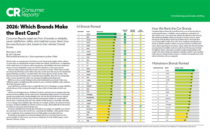 Which Brands Make the Best Cars | River City Subaru in Huntington WV